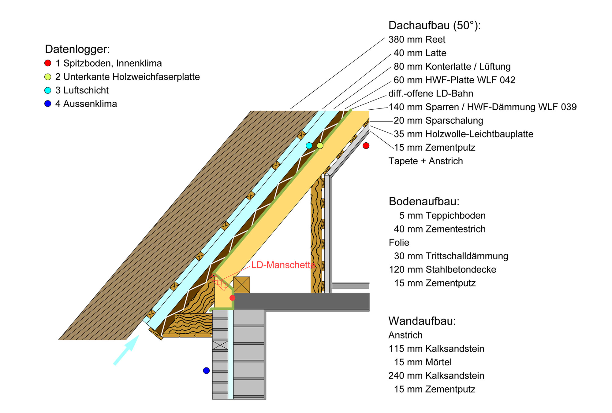 Bild 23